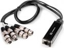 CX193 RJ45 to 4xXLR5F Cable Splitter 0.7m